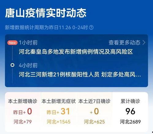 河北爆料最新消息今天疫情,多区现新增病例,防控措施升级加强 第3张 河北爆料最新消息今天疫情,多区现新增病例,防控措施升级加强 第3张